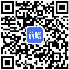 球友会AI NEWS：2022年人工智能行业趋势(图1)