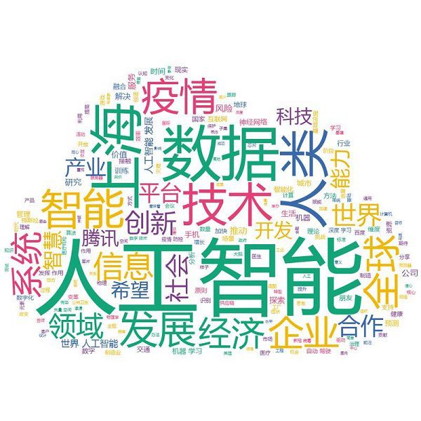 球友会2020世界人工智能大会｜AI+新闻=怎样的精彩纷呈？！(图3)