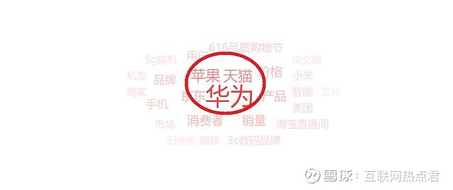 人民网：天猫成用户最喜欢买3C的主平台华为苹果最明显(图3)
