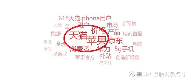 人民网：天猫成用户最喜欢买3C的主平台华为苹果最明显(图2)