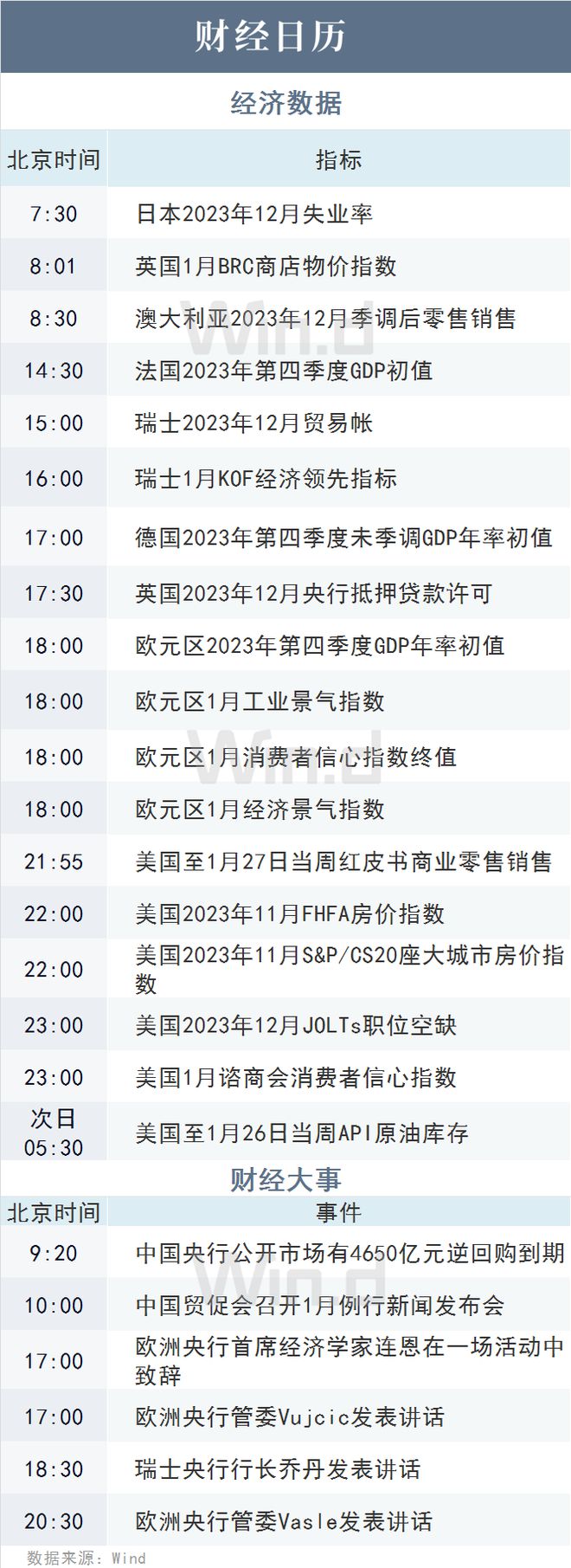 陆家嘴财经早餐2024年1月30日星期二(图2)