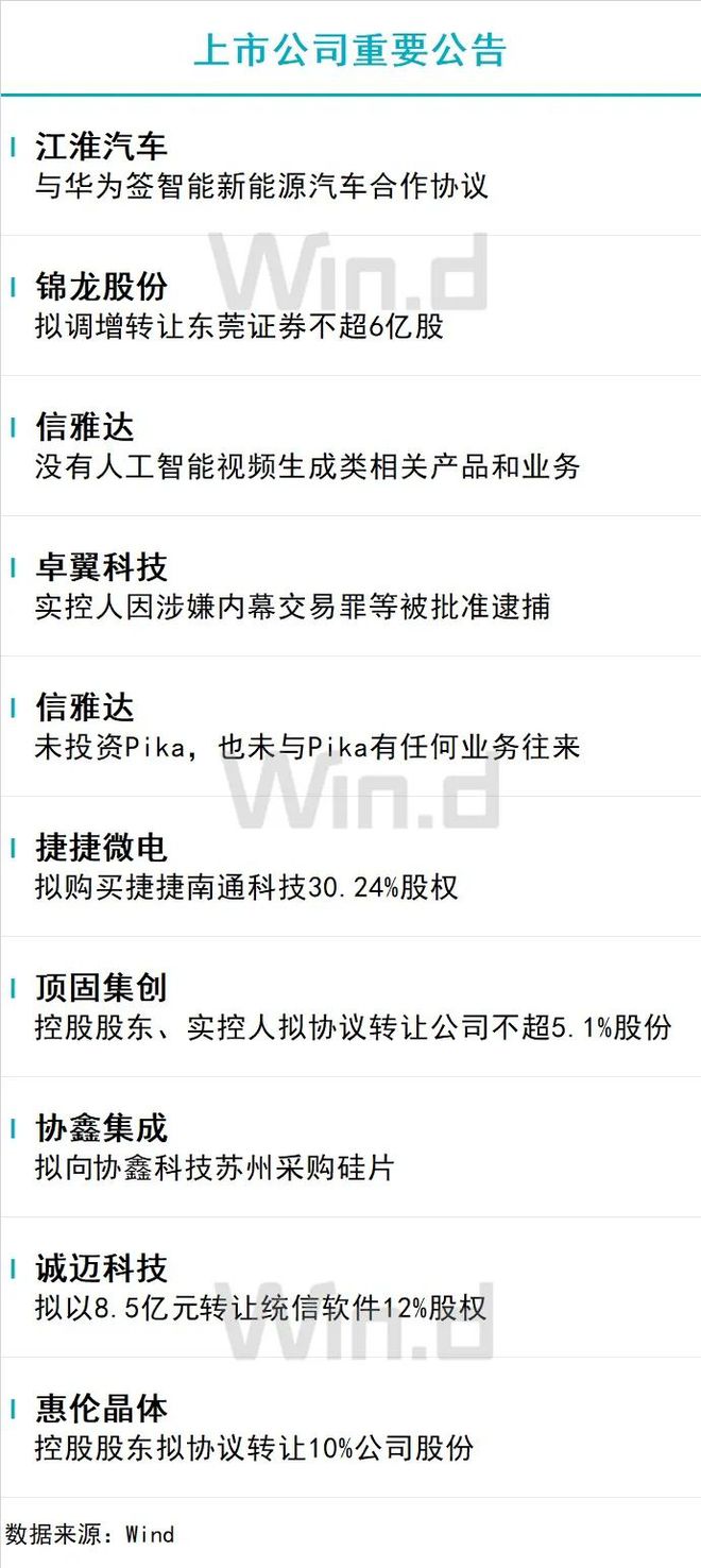 陆家嘴财经早餐2023年12月球友会2日星期六(图1)