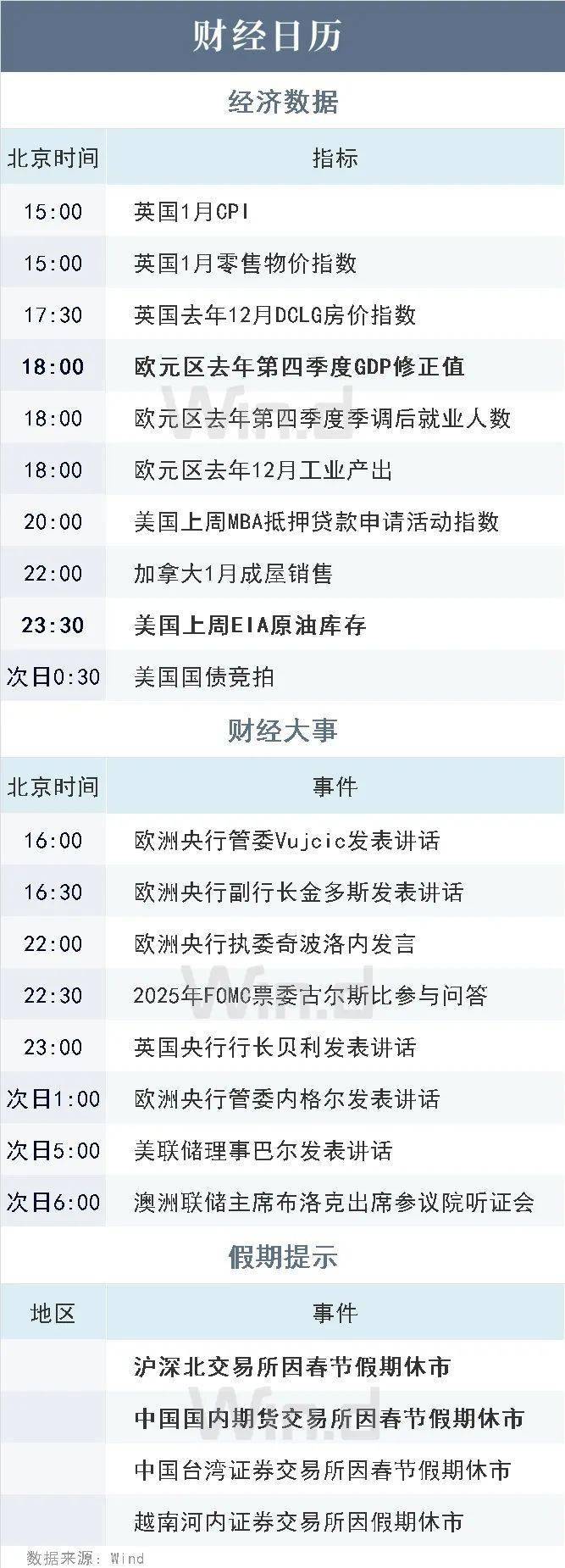 陆家嘴财经早餐2024年2月14日星期三(图1)