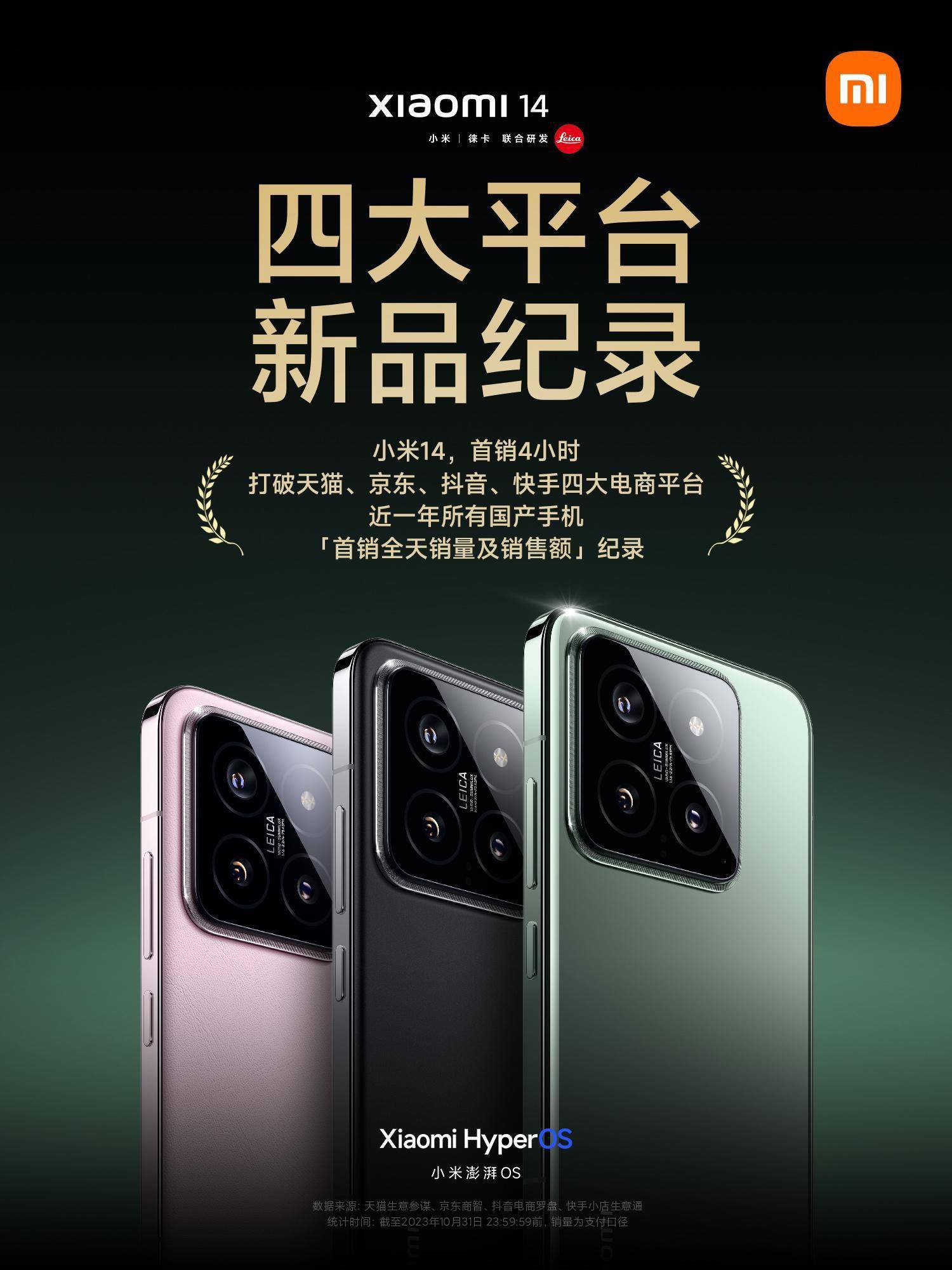 双十一开始就破亿！3C数码产品如何挑选？华为小米都在推荐之中(图2)