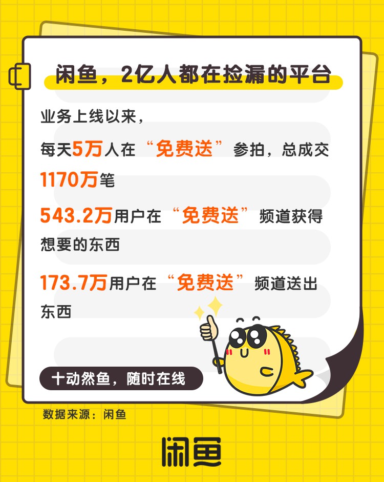3c产品-3c产品品牌、图片、排行榜-阿里巴巴
