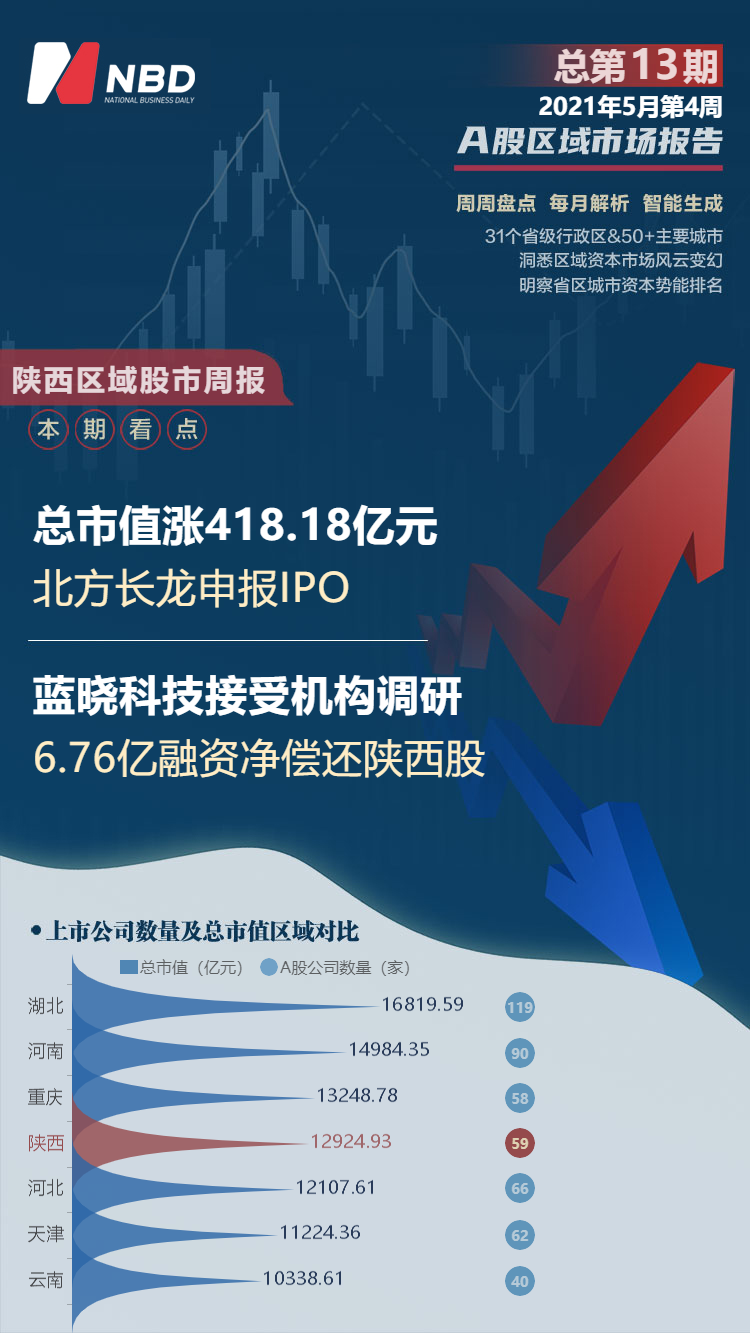 人工智能正在悄悄进入新闻业